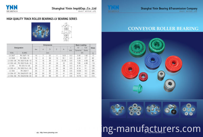 Hot Sale Plastic Coated Bearing for Wheel Bearing (606 ZZ)